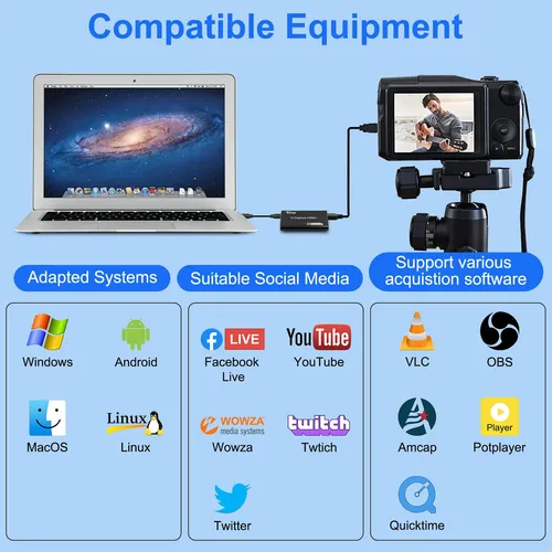 Wiistar - Tarjeta Usb De Captura De Audio Y Vídeo 1080p60fps Hdmi A Usb3.0 Dispositivo De Captura De Vídeo Yuy2 Con Micrófono 4k30hz Hdmi Loopout Para Grabación De Juegos En Vivo Ps4 Compatible Con