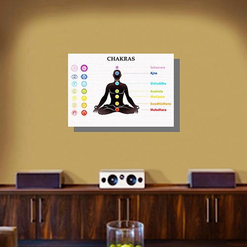 Pósters Yoga Zen - Chacras - 42x30 Cm - Nuevos