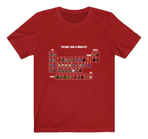 Polera Unisex Minecraft Game Tabla Periodica Estampado