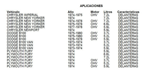 Balatas Delanteras Monaco 1975 Fritec 7.2l Dodge