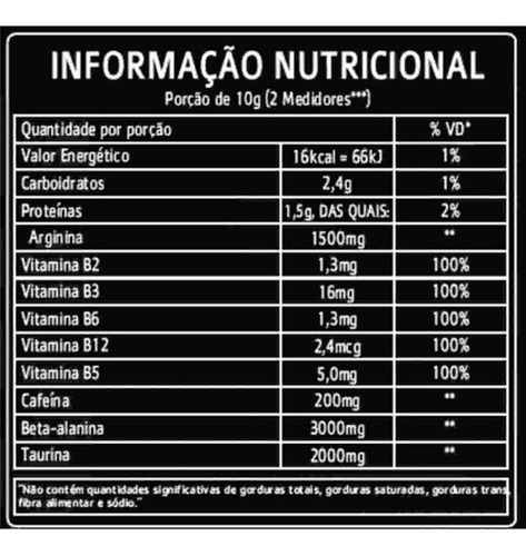 Pré Treino Iron 300g Absolut Nutrition + Forte D+ Sabor Uva