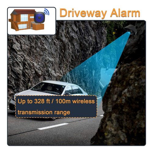 Alarma Con Sensor De Movimiento, Alarma Con Sensor De Entrad
