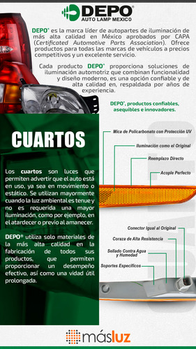 1_ Cuarto Delantero C/luz Día Cx-30 2020/2022 Depo