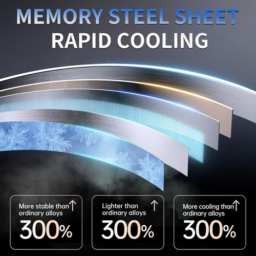 Ventilador De Cuello Portátil D1, Ventilador Sin Aspas, Reca