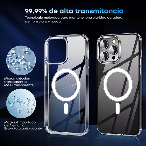 12kit Cargador Inalámbrico Magsafe 35w Para iPhone+ Color iPhone 12 Pro