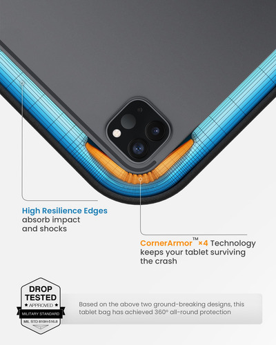 Funda Para Tableta Tomtoc 360 Para iPad Pro 12.9 M2&m1