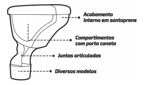 Encosto Descanso De Braço. Ford Ka Sedan 1.5 2020