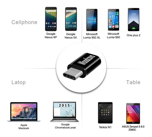 Imagen 6 de 7 de Adaptador - Micro Usb Hembra A Usb-c Macho
