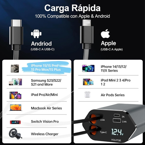 Cargador Para Auto, Cargador Usb C 4 En 1 120w Carga Rápida