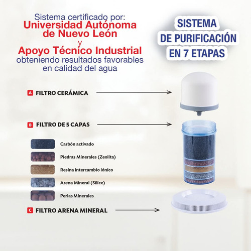 Purificador De Agua Casero 10 Litros Filtro Agua Potable