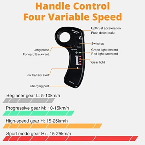 H3 Diy Electric Skateboard Kit With Remote,