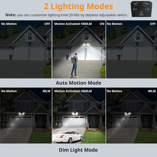 Led Motion Sensor Security Lights Outdoor, 30w 3200lm, 5500k