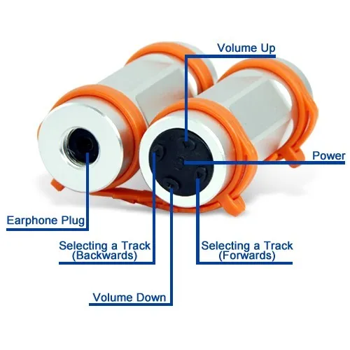 Reproductor Mp3 Water Prof 8gb Deportivo Sumergible Radio Fm