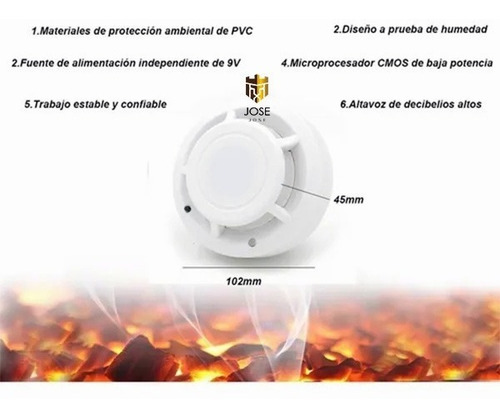 Imagen 6 de 10 de Sensor Detector De Humo Con Sonido Propio Y Para Alarma