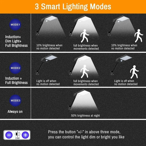 Imagen 2 de 7 de 48led Lámpara Solar De Pared Flexible 48led Negro 2pack