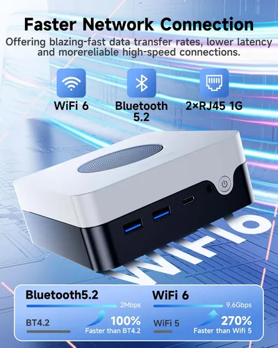 Mini Pc Chuwi Larkbox X, Intel I3-1220p, 8 Gb De Ram