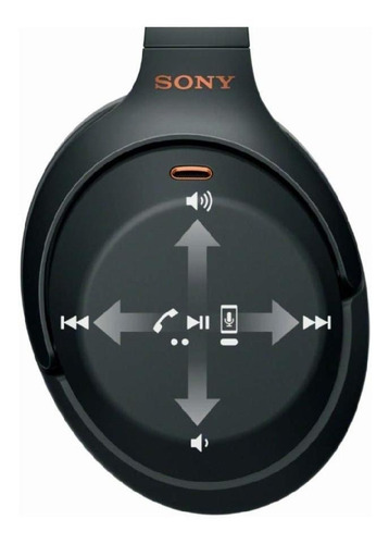 Auriculares Sony Wh-1000xm3 Inalambrico Noise-canceling O...