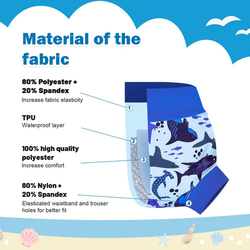 Pañales De Baño 3 Pzas Impermeables Reutilizables Para Bebés