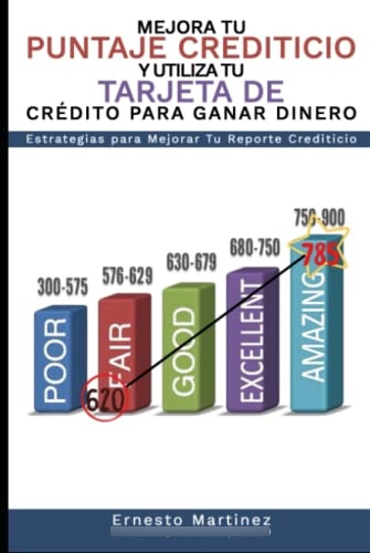 Mejora Tu Puntaje Crediticio Y Utiliza Tu Tarjeta De Credito