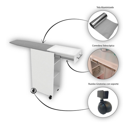 Imagen 3 de 10 de Mueble Centro De Planchado Plegable Tabla Planchar Organizad