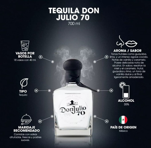 Pack 12 Botellas De Tequila Don Julio 70 De 700ml