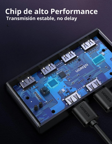 Hub Adaptador 4 En 1 Ugreen Con Switch Selector 2 Salidas