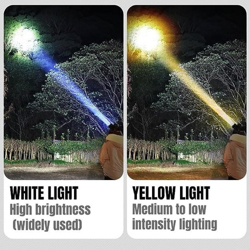 Luz De Pesca, Led Linterna De Cabeza Portátil For Acampar