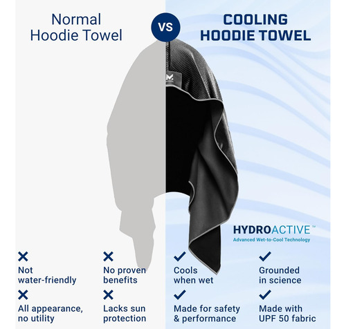 Sudadera Con Capucha Mission Cooling: Toalla Con Capucha,...