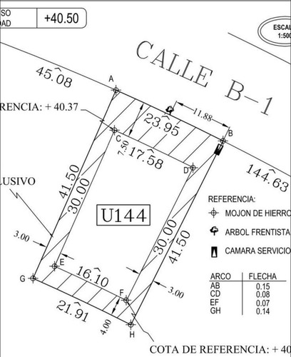 Imagen 2 de 5 de Terreno En Venta - Cadaques (funes Hills)