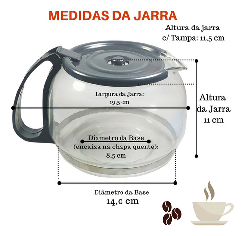 Taza cafetera Electrolux Easy Line Cmb21 Forte