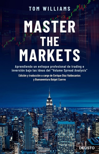 Master The Markets - Tom Williams
