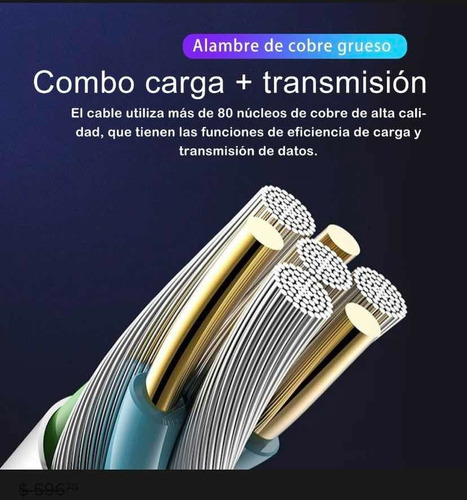 Cable Cargador Usb Tipo C 1 Metro