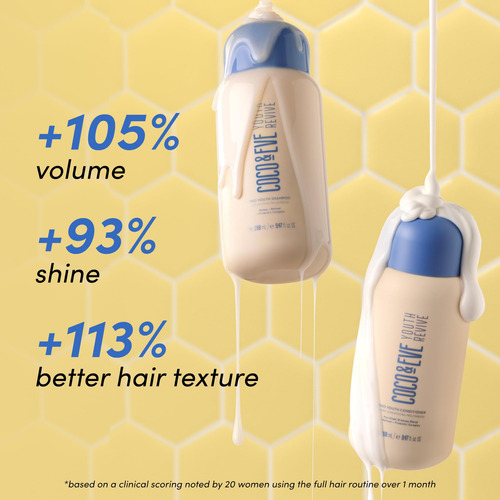 Shampoo E Condicionador Coco & Eve Pro Youth 280 Ml Com Mel