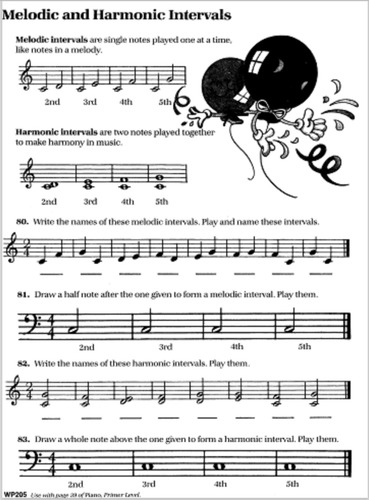 Piano Básico Bastien Partituras Theory Primer Nivel