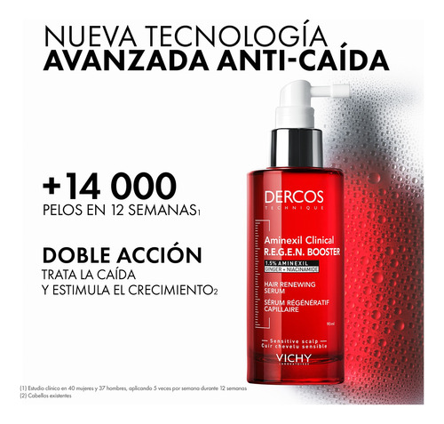 Vichy Dercos Serum Anti-caídaaminexil Clinical Regen 90ml