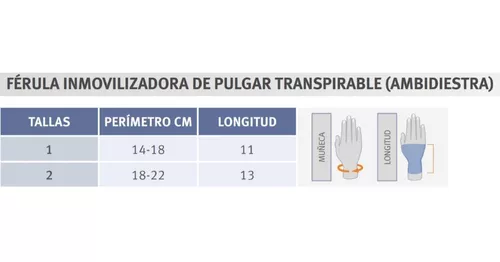 Férula De Pulgar Transpirable (ambidiestra) Orliman M770