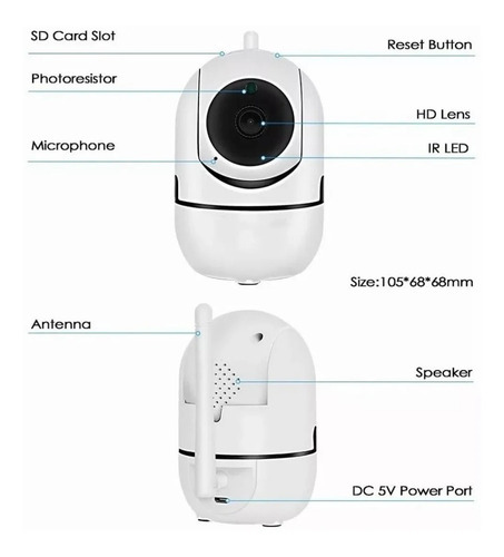 Camara Ip Inalambrica 360º Hd 1080p 2 Mp Wifi P2p + Regalos