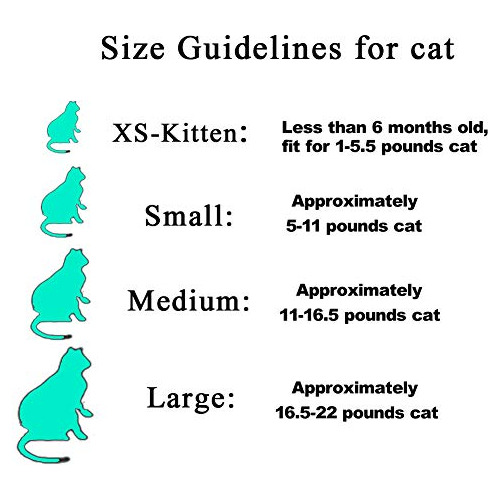 100pcs Cat Nail Caps / Tips Ymccool Pet Cat Kitty Soft Claws