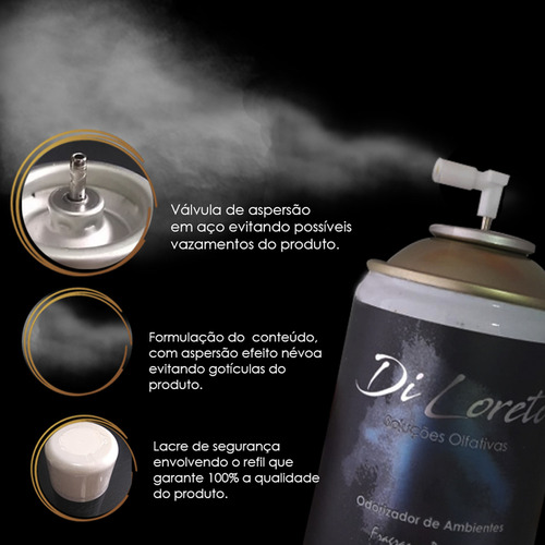 Odorizador, Refil, Di Loreto, Aroma Lizzie Concept