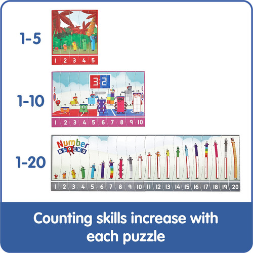 Juego De Rompecabezas Secuenciador Hand2mind Numberblocks Pa