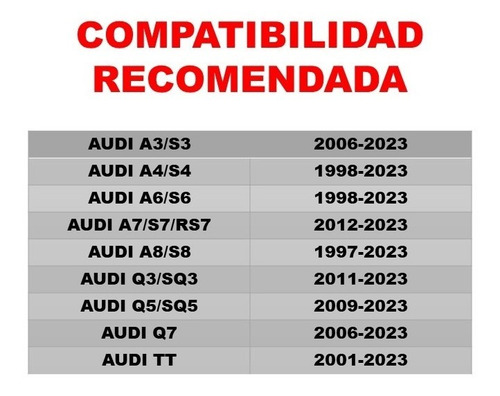 Emblema Quattro Audi A5/s5 2008-2023 Crom/negro