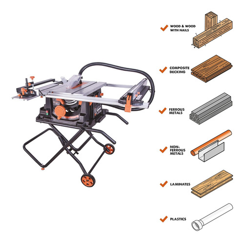 Evolution - Rage5-s Power Tools Rage5s - Sierra De Mesa Mult