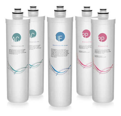 Filtro Agua Ultrafiltracin Ispring F5-cua4 - 1 Ao, Blanco