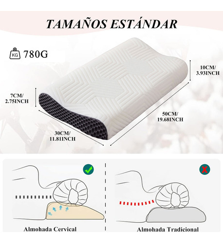 Almohada Memoria Foam Gel Ortopedica Cervical Regulable Color Blanco