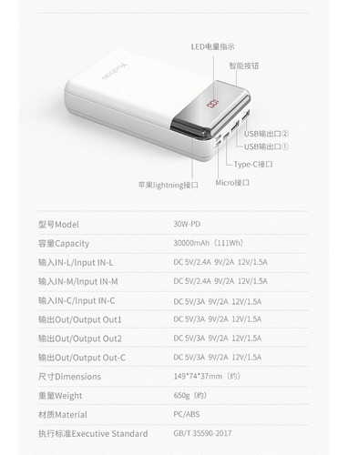 Power Bank Yoobao 30.000mah 30w-pd Qc 3.0 45v