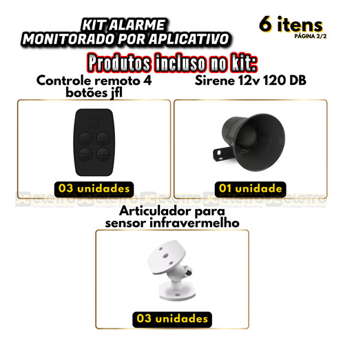Smartcloud 20 Ethernet +8 Sensores Sem Fio + 3 Controles Jfl