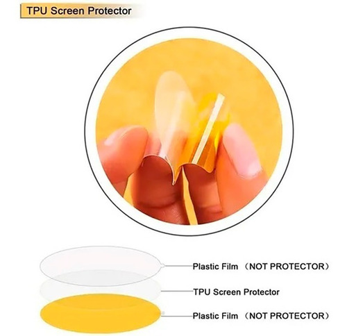 Imagem 3 de 5 de Kit 2 Pelicula Proteção Amazfit Bip U / Bip U Pro
