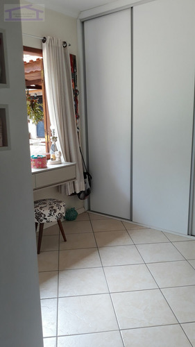 Imagem 16 de 21 de Chácara À Venda No Bairro Condominio Santo Antonio Ii - Jundiaí Sp - Ch-0182