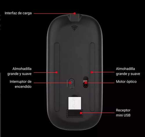 Mouse Óptico Inalámbrico Bluetooth 2.4 Recargable Ergonómico Gris