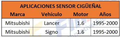 Sensor Cigüeñal Mitsubishi Lancer Signo